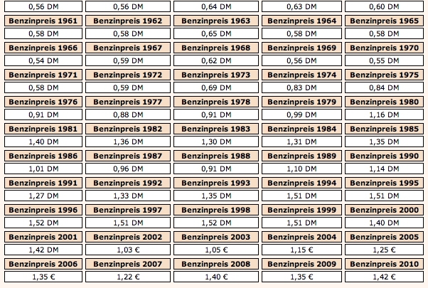 Der USA Bären-Thread 394748