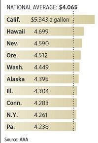 2022 QV-GDAXi-DJ-GOLD-EURUSD-JPY 1303526