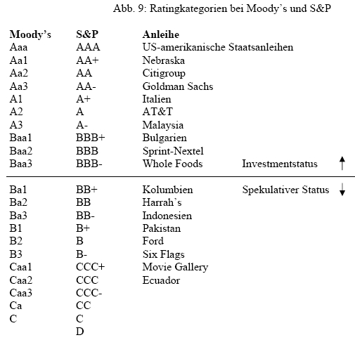 Bankbereich long 141360