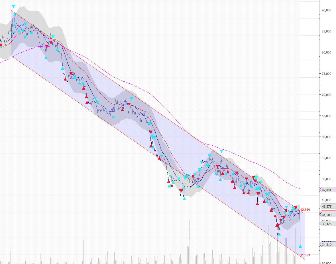 Kraft Heinz Company - Buy and Hold ? 1098192