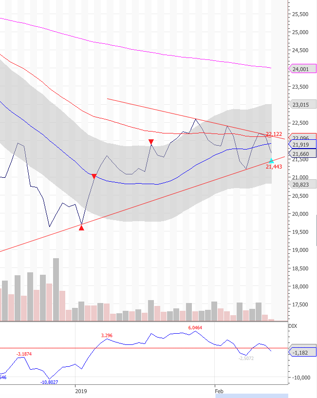 Rocket Internet A12UKK 1096769
