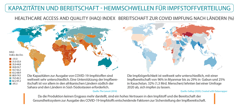 Biontech & MRNA: Revolution in der Pharmaindustrie 1299810