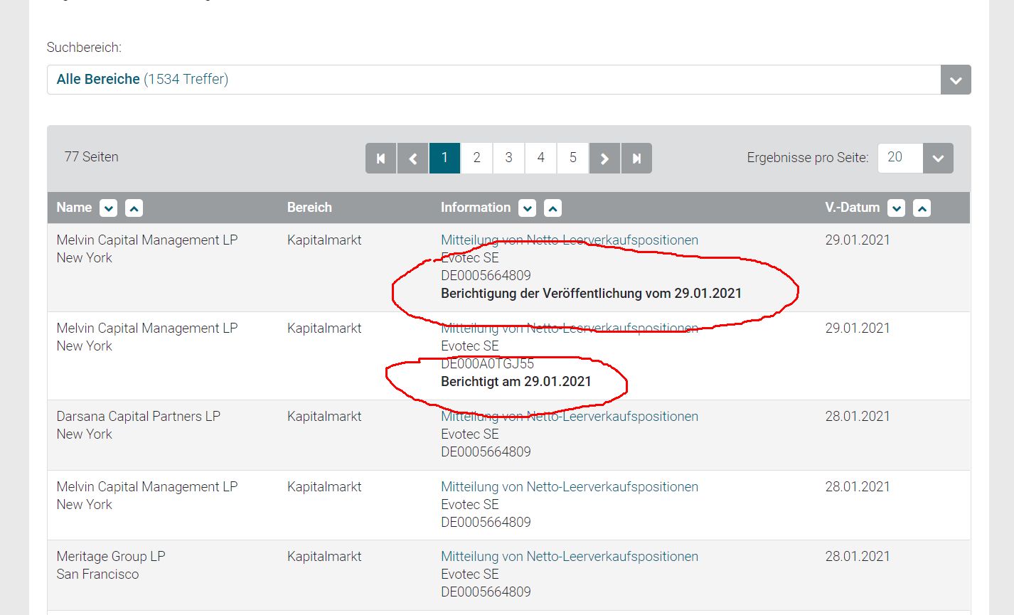 Evotec - es kann los gehen! - Teil2 1229906