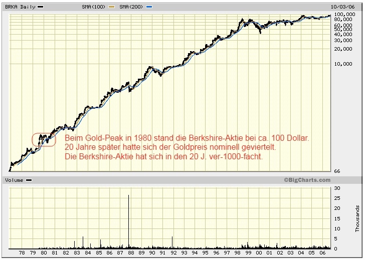 Der USA Bären-Thread 471975