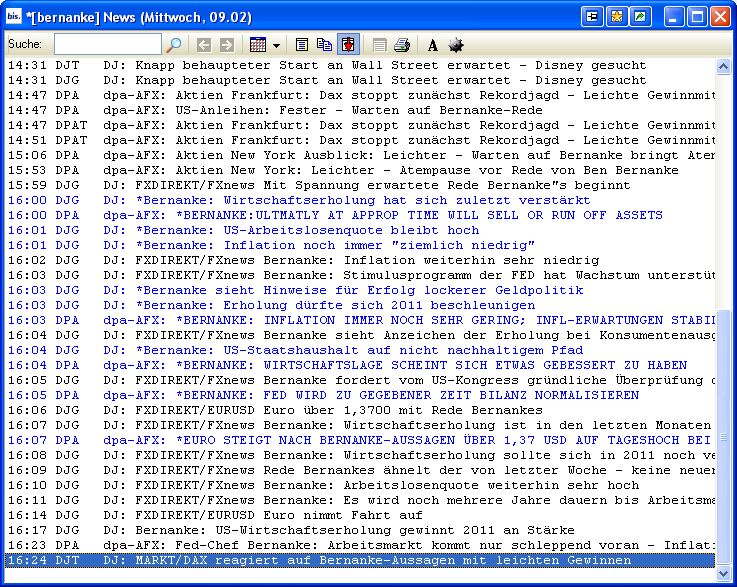 Quo Vadis Dax 2011 - All Time High? 379603