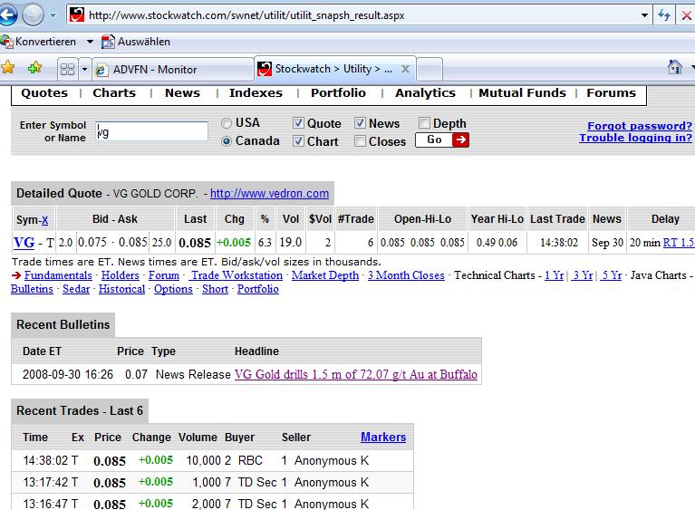 VG Gold ( ISIN: CA9182161021 ) 191610