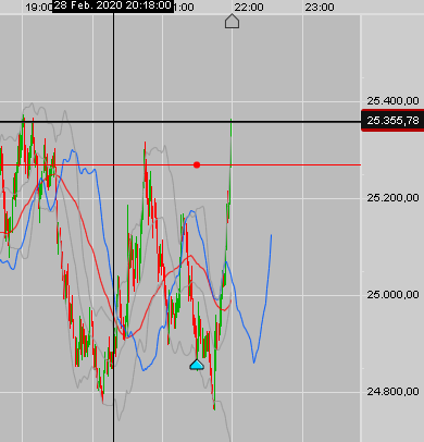 QV ultimate (unlimited) 1163082