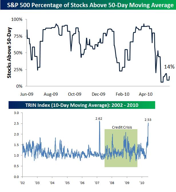 Der USA Bären-Thread 325895