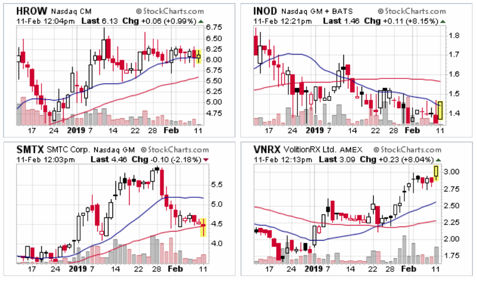 Walli`s US-trading thread :) 1096233