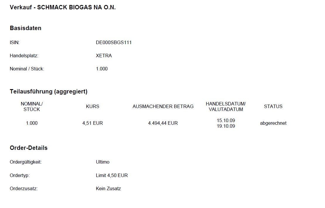 Gibt`s denn hier nix zu K+S? o. T. 268857