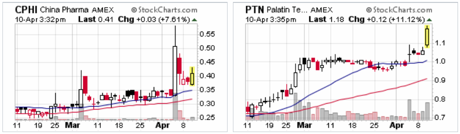 Walli`s US-trading thread :) 1106510