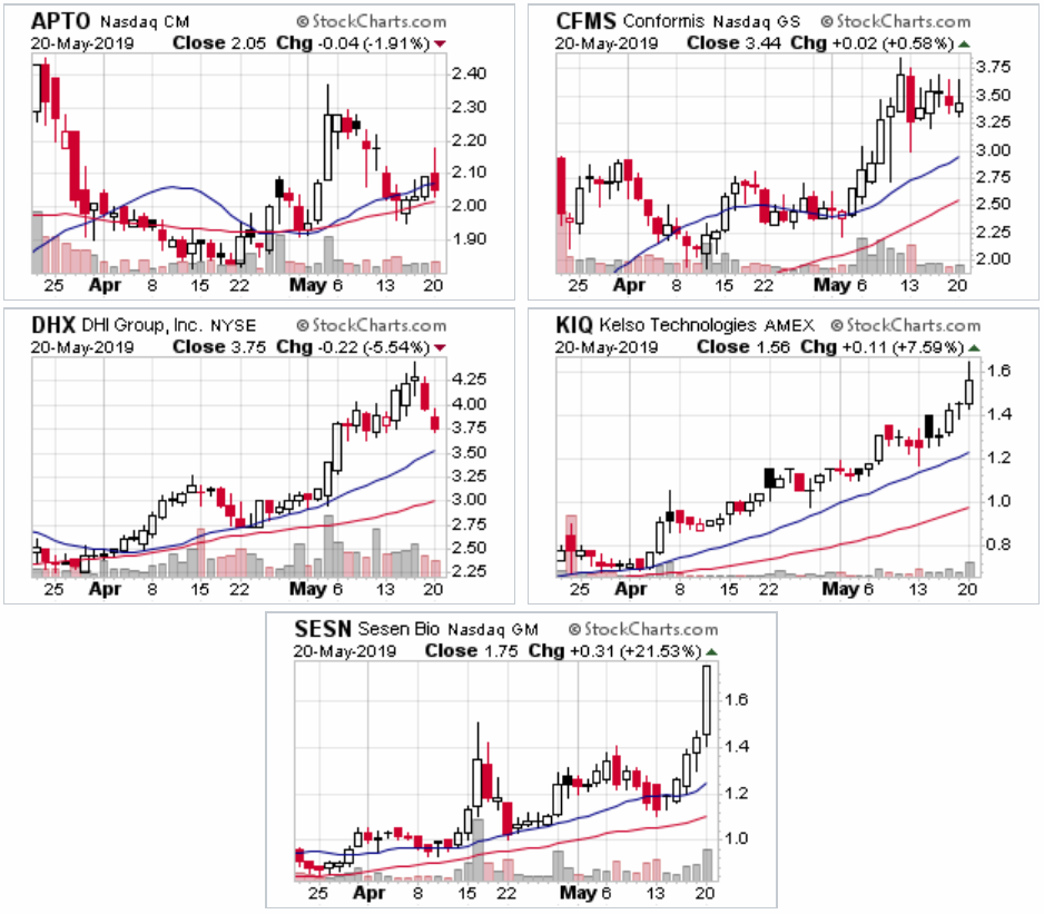 Walli`s US-trading thread :) 1113313