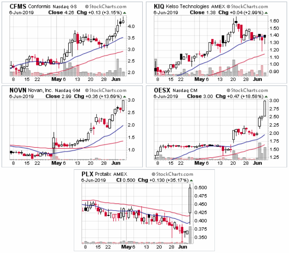 Walli`s US-trading thread :) 1116547