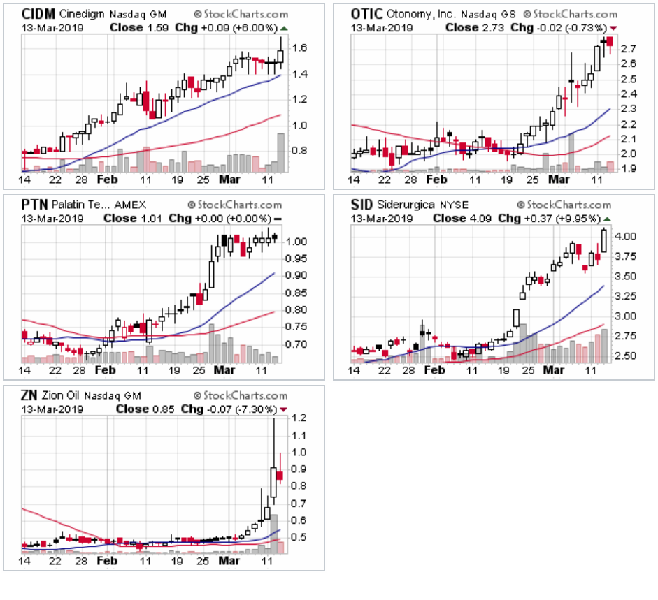 Walli`s US-trading thread :) 1101678