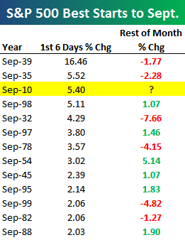 Der Antizykliker-Thread 344436