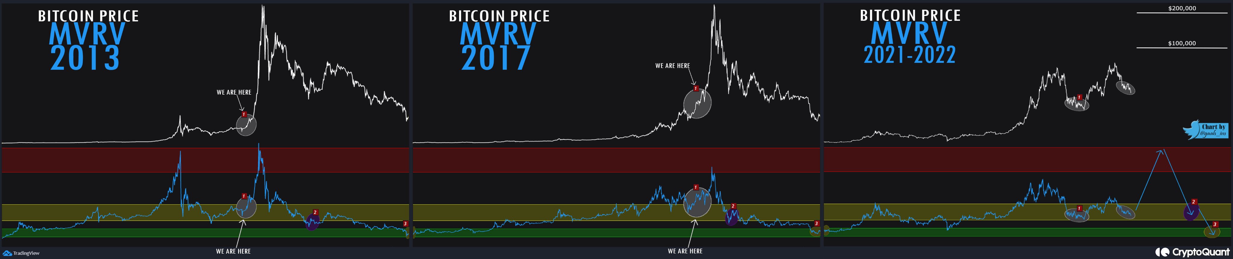 Bitcoins der nächste Monsterhype steht bevor! 1293422