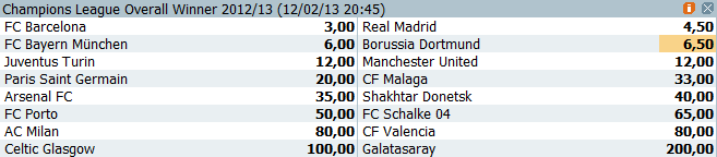 14 Gründe für ein Investment in BVB. 571883