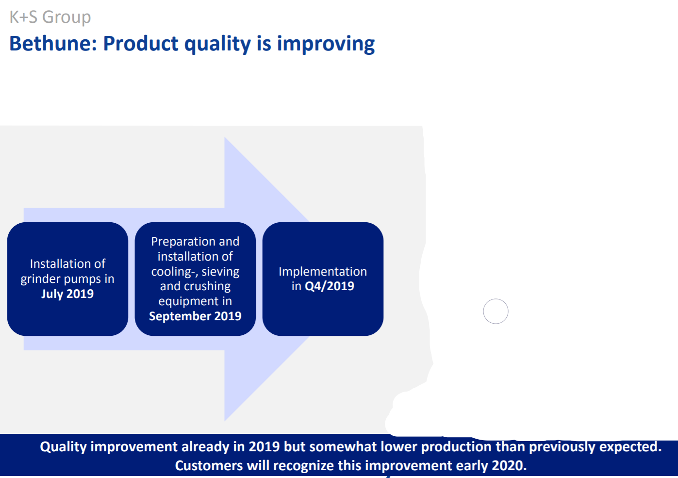K+S wird unterschätzt 1136371