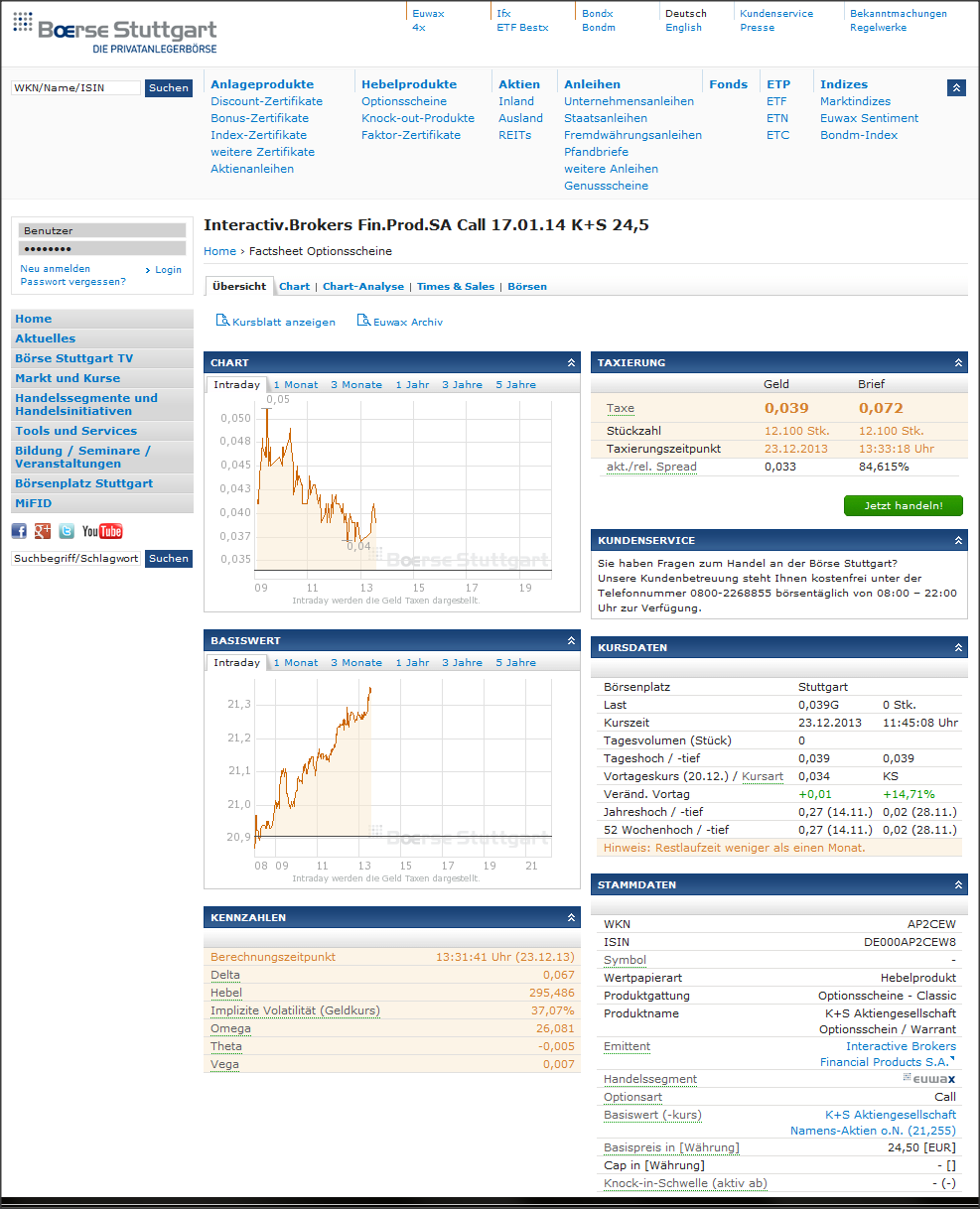 K+S: 70 Euro und mehr sind drin 676268
