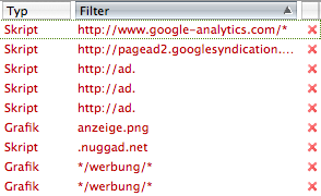 Das Bärengebrüll wird schon wieder lauter, 176265