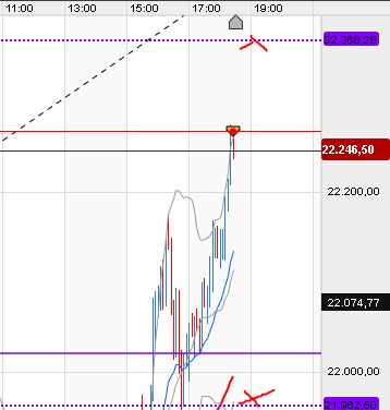 QV ultimate (unlimited) 1171095