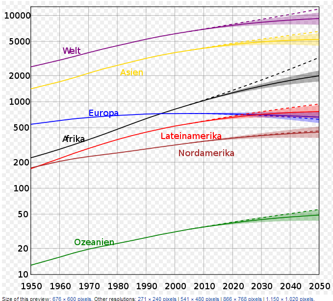 K+S: 70 Euro und mehr sind drin 677393