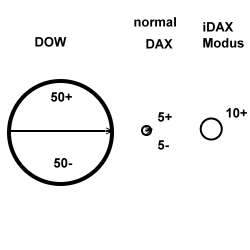 QV ultimate 2012 565005
