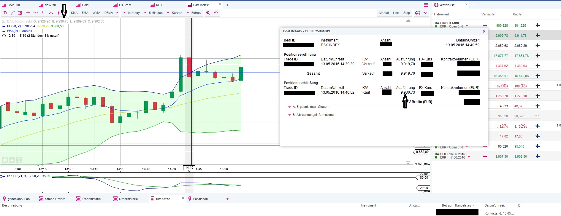 Onvista Bank CFD 913829