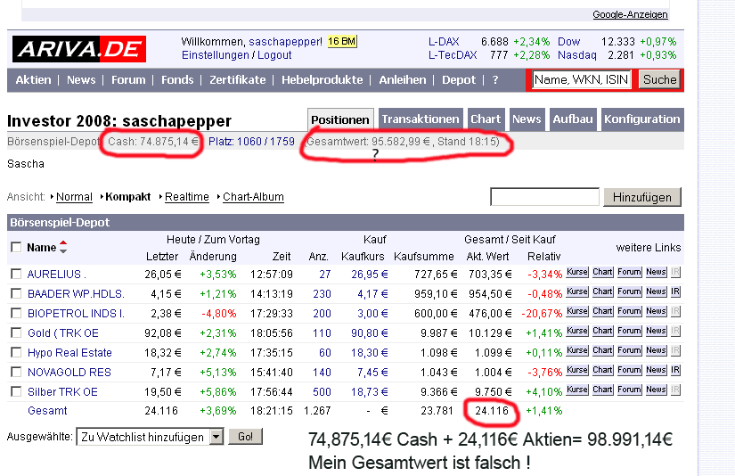 Börsenspiele 2008 152428