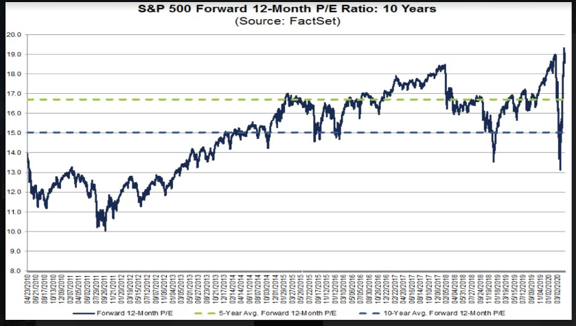 2020 QV-GDAXi-DJ-GOLD-EURUSD-JPY 1175303