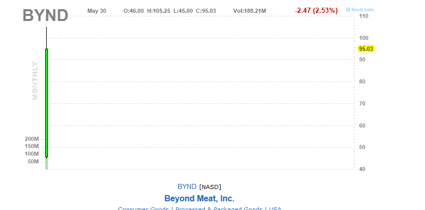 Walli`s US-trading thread :) 1115144