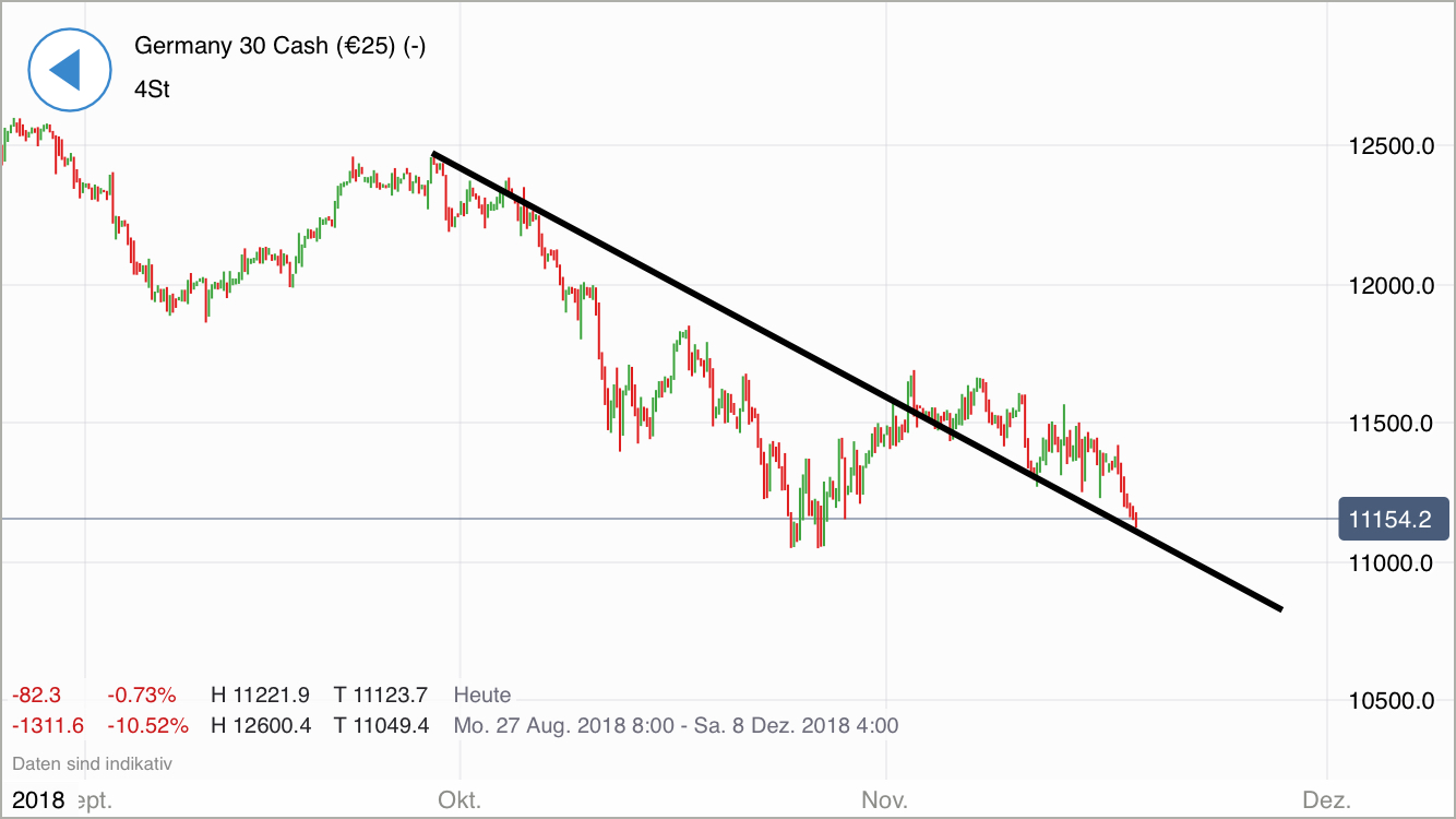 Krofitime Trading 1083726