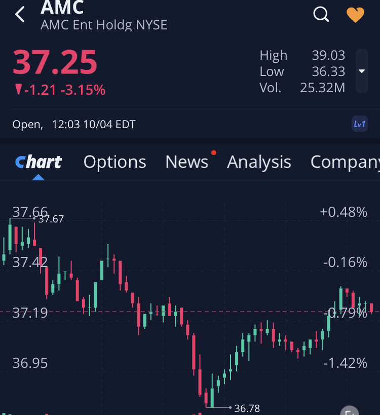 noch keiner hier interessiert... 1277339
