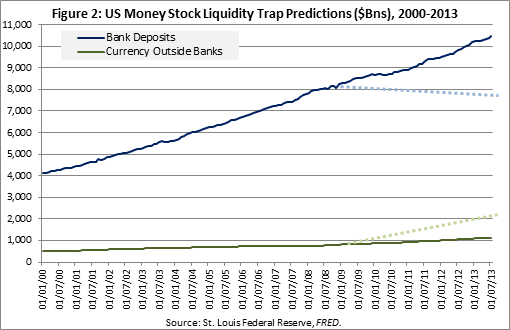 against all odds 642923