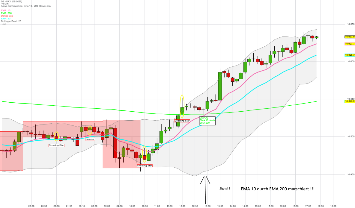 2016 QV DAX-DJ-GOLD-EURUSD-JPY 944417