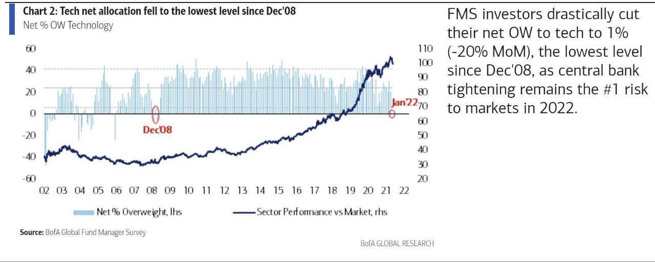 Tesla - Autos, Laster, Speicher und Solardächer 1294768