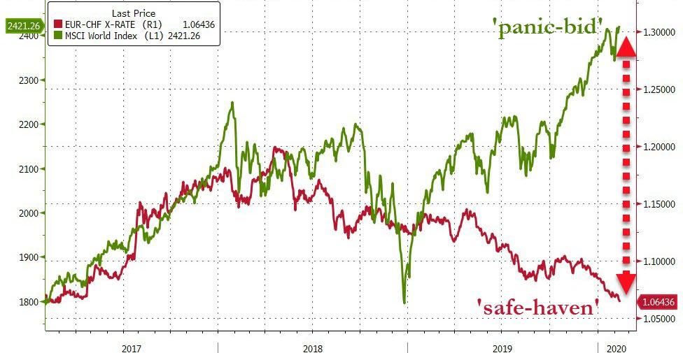 Der USA Bären-Thread 1159535