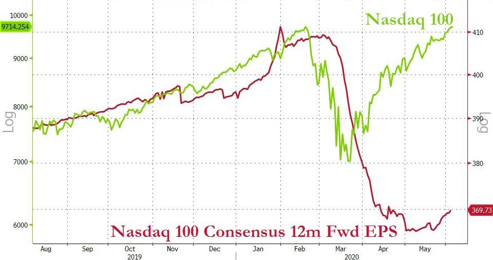Der USA Bären-Thread 1182704