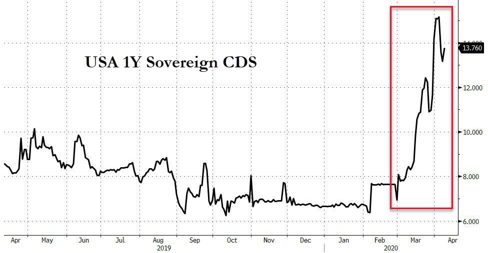 Der USA Bären-Thread 1171878