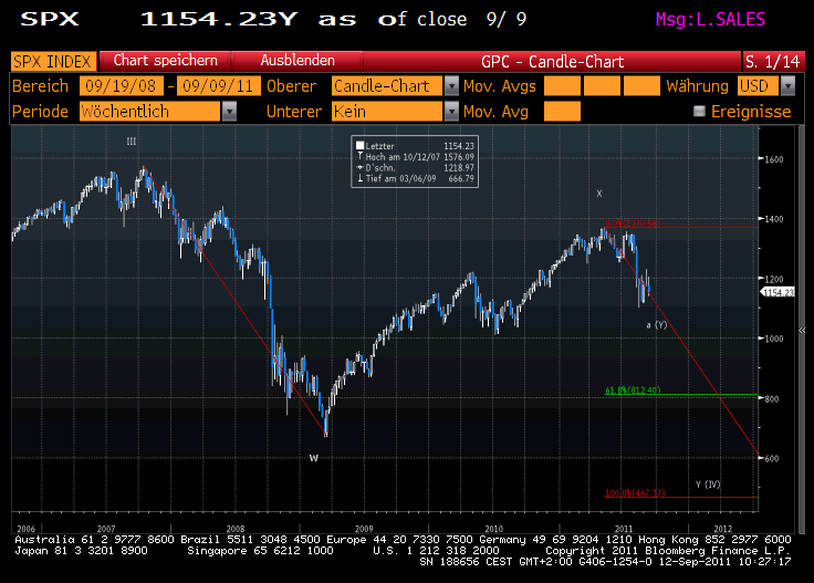 Die Bullen scharren gar nicht mit den Hufen, 438377