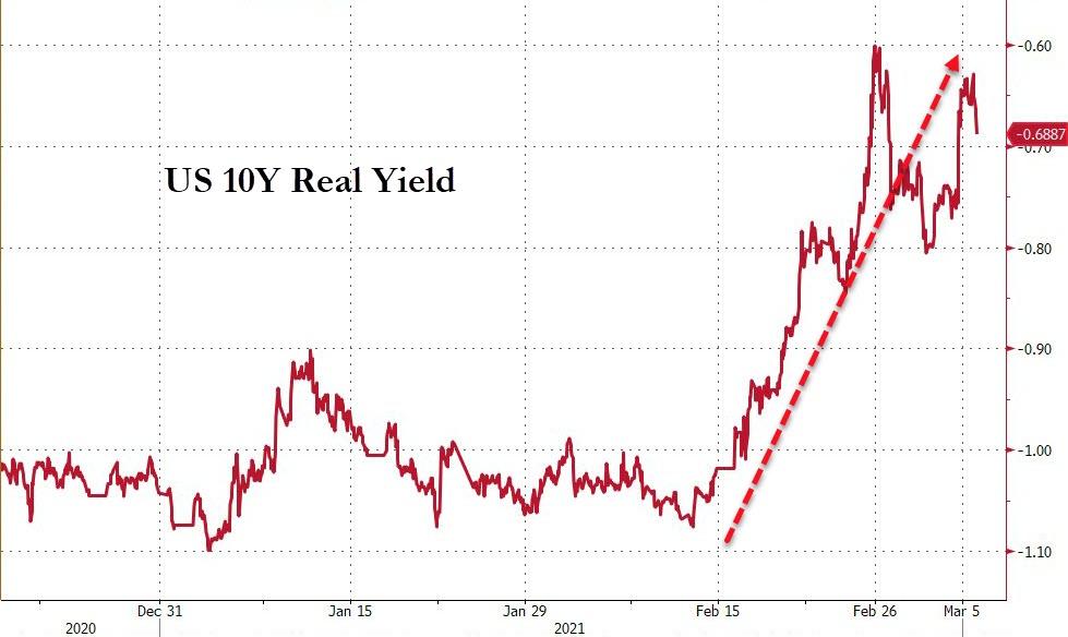 Der USA Bären-Thread 1238200