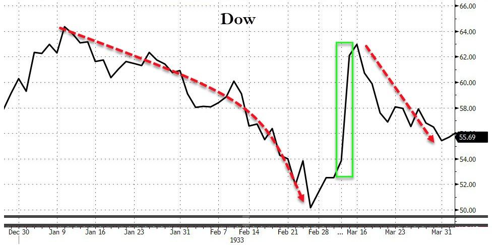 Der USA Bären-Thread 1168613