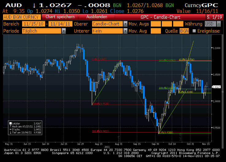 Der USA Bären-Thread 457156