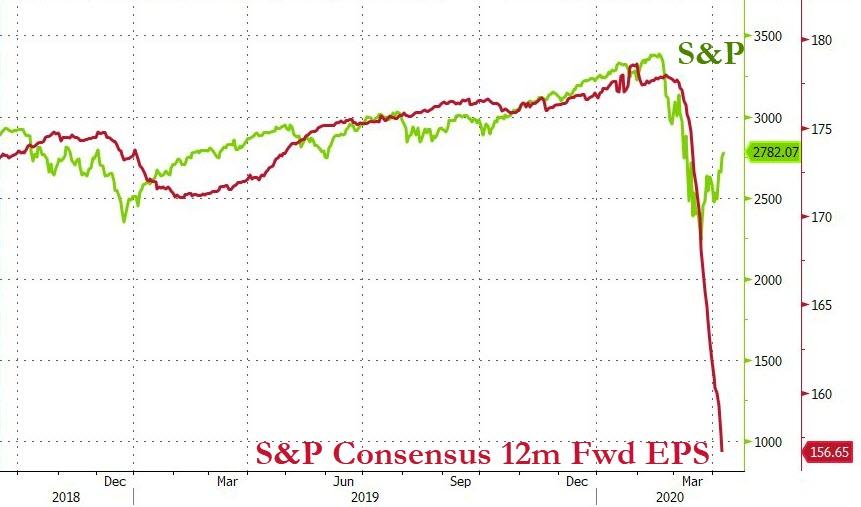 Der USA Bären-Thread 1171885