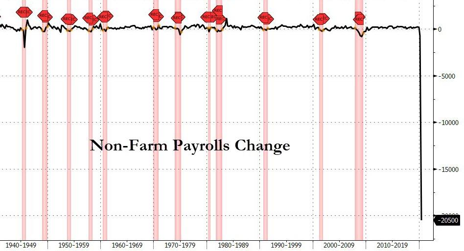 Der USA Bären-Thread 1177144
