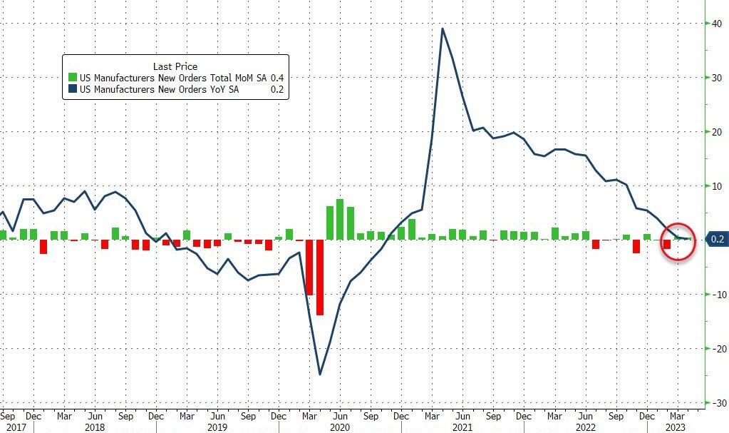 Der USA Bären-Thread 1375730