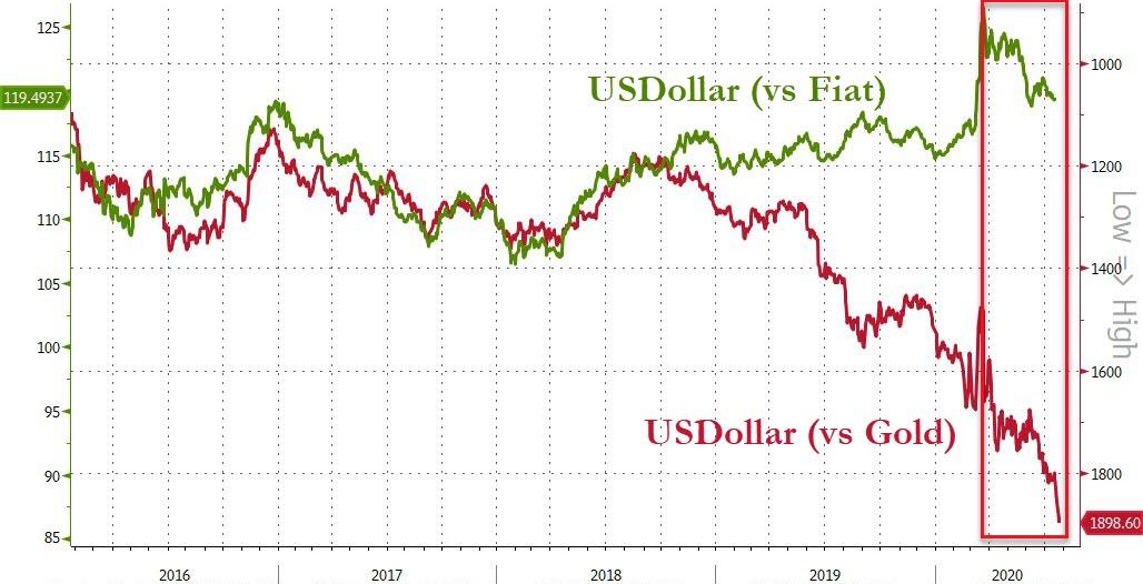 Der USA Bären-Thread 1192226