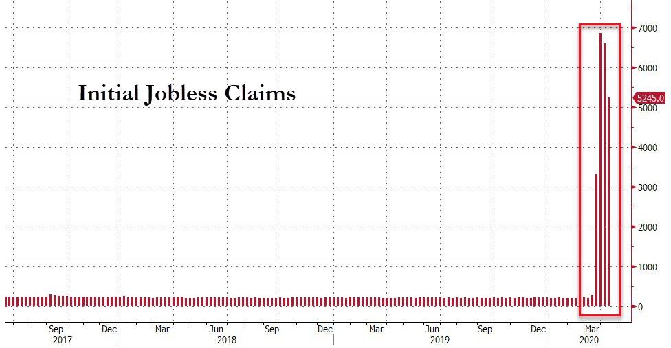 Der USA Bären-Thread 1172822