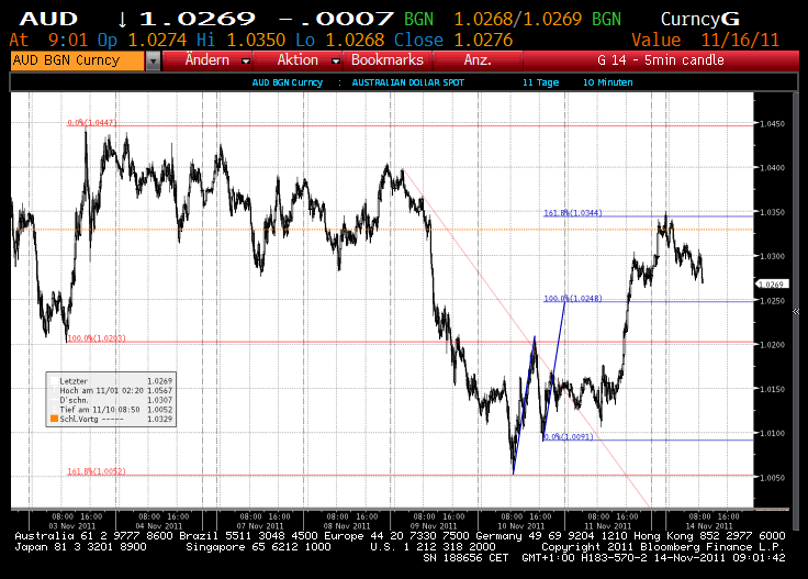 Der USA Bären-Thread 457147