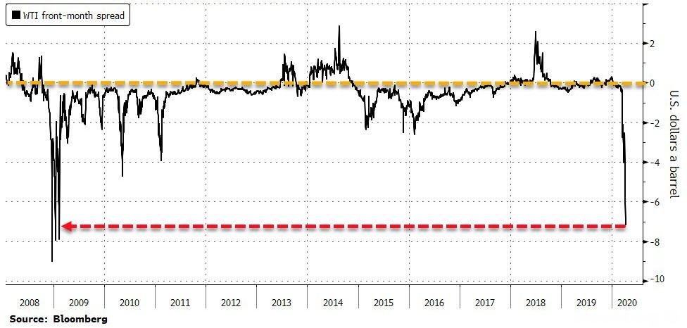 Der USA Bären-Thread 1172642